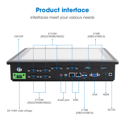 Wall Mount Industrial Touch Panel PC 12'' 15'' 17'' Screen Monitor